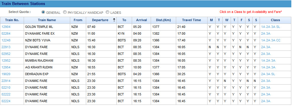 Irctc E Ticket Format 30